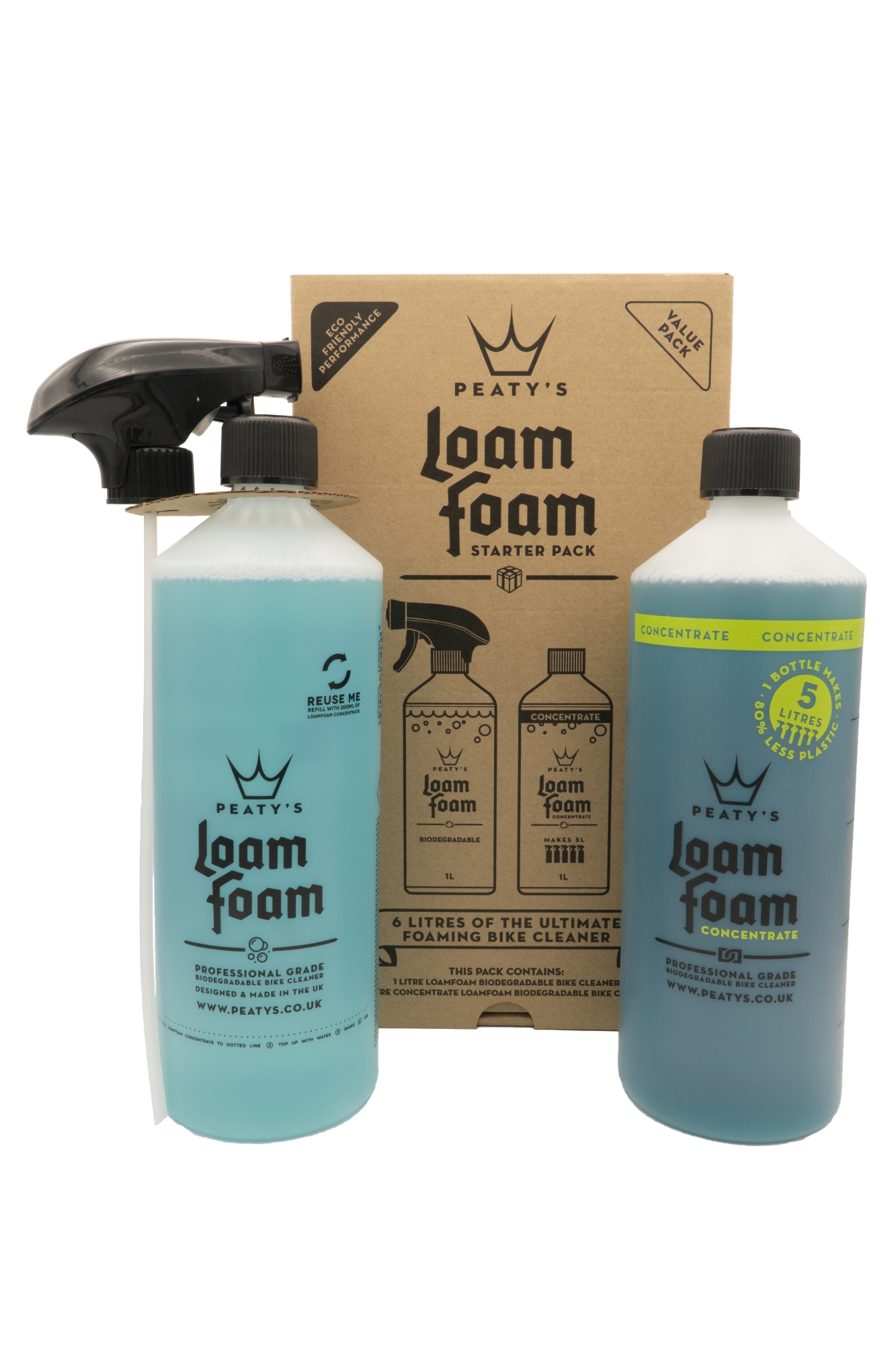 Peaty’s Loam Foam Starter Pack ajándékcsomag
